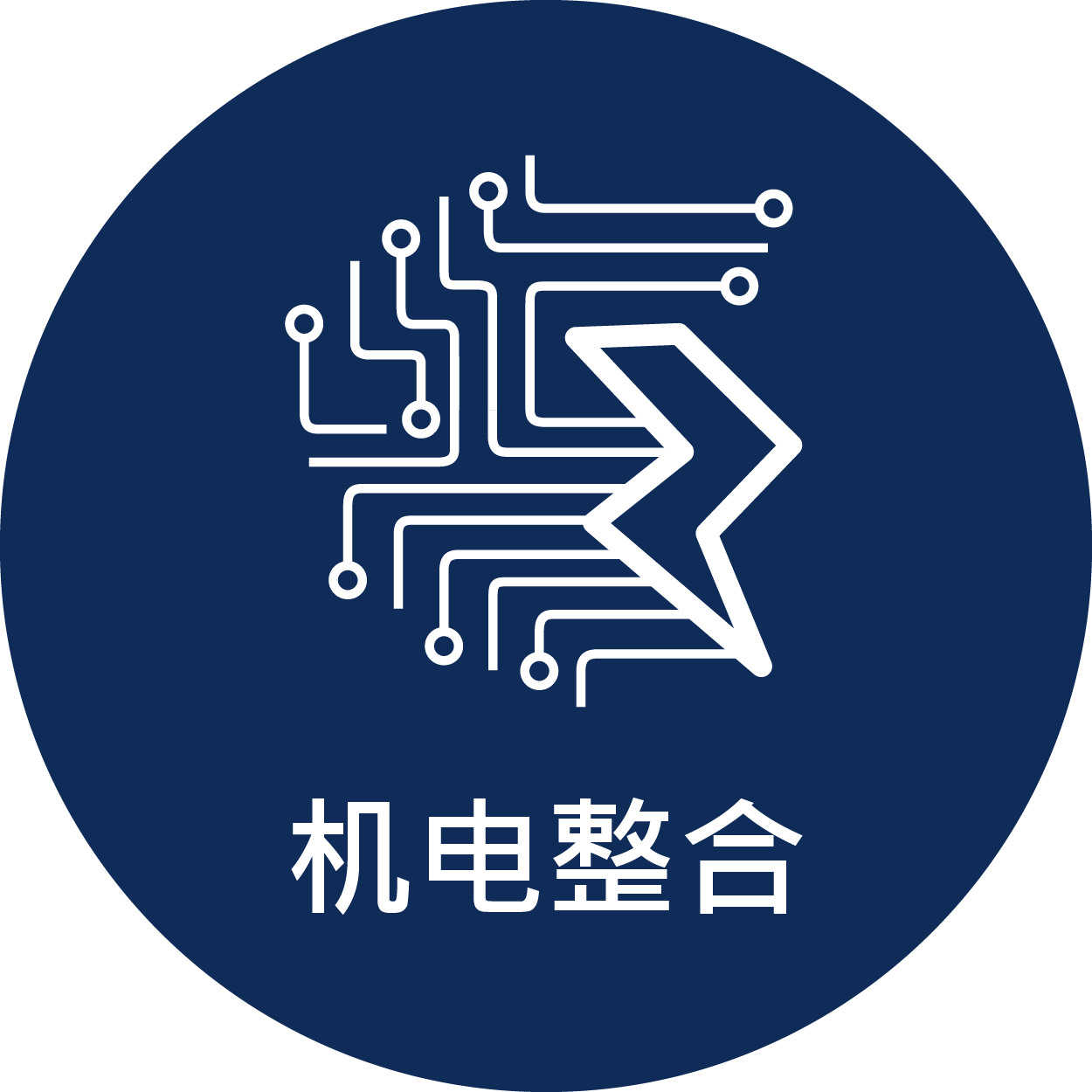 机电整合