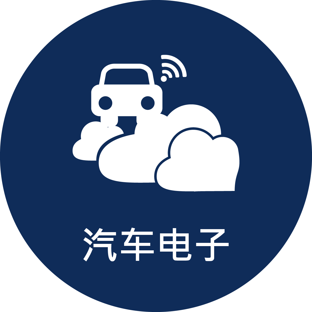 汽车电子