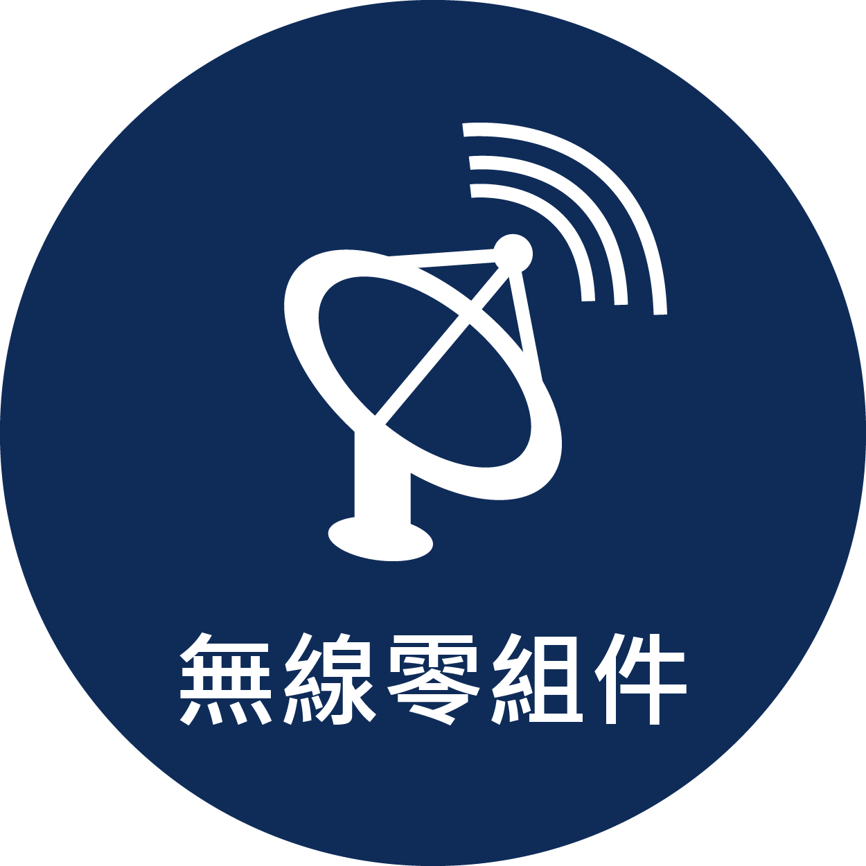 無線零組件