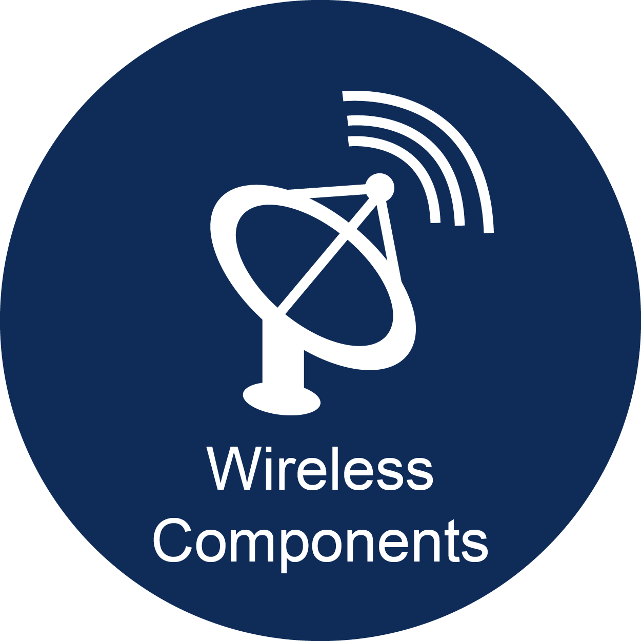 Wireless Components
