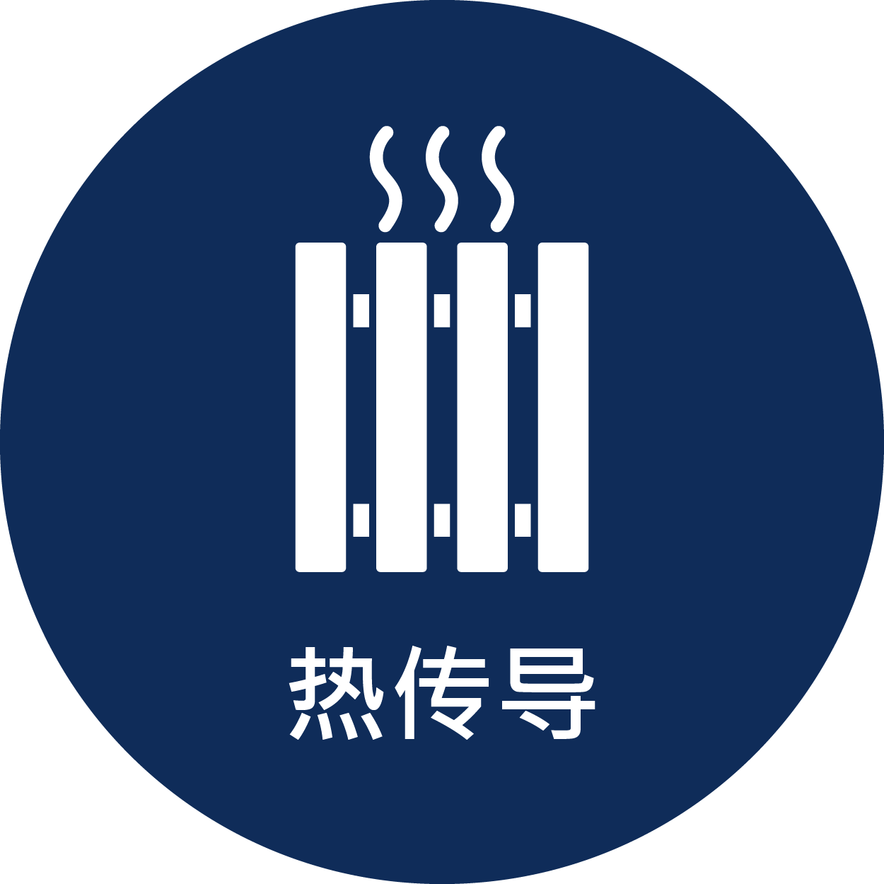 热传导