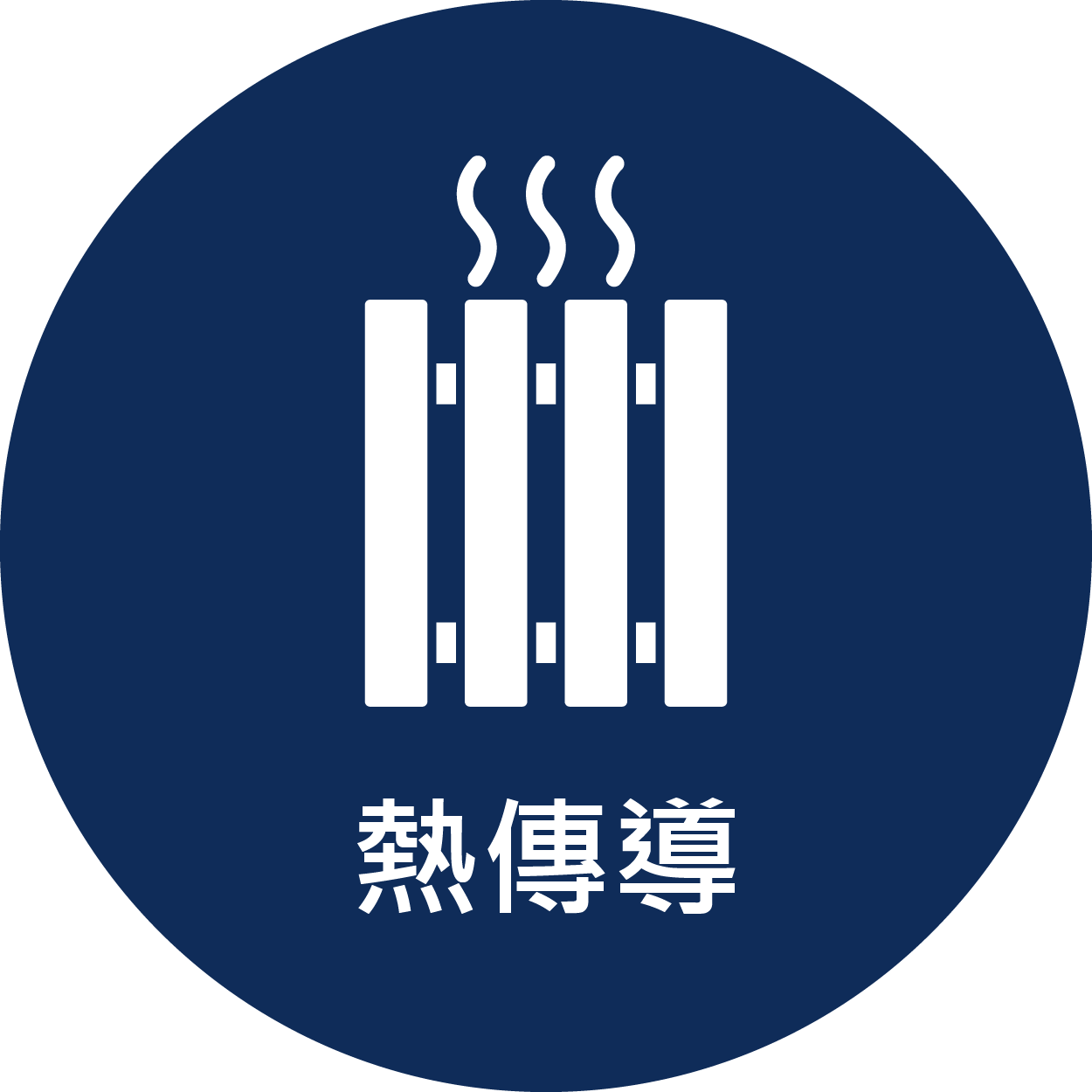 熱傳導